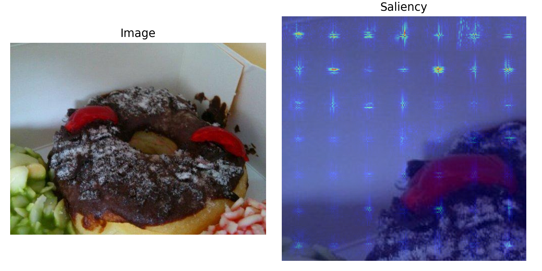 CoOp saliency map for donuts predicted as hamburger.